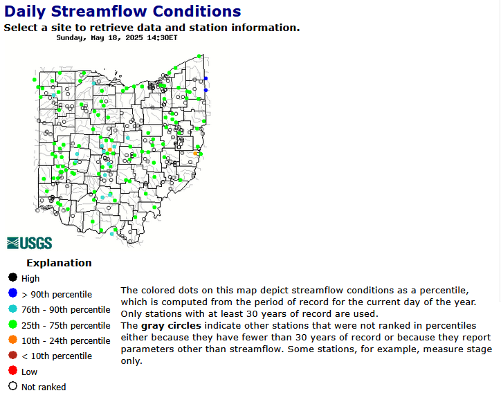 Ohio streamflow